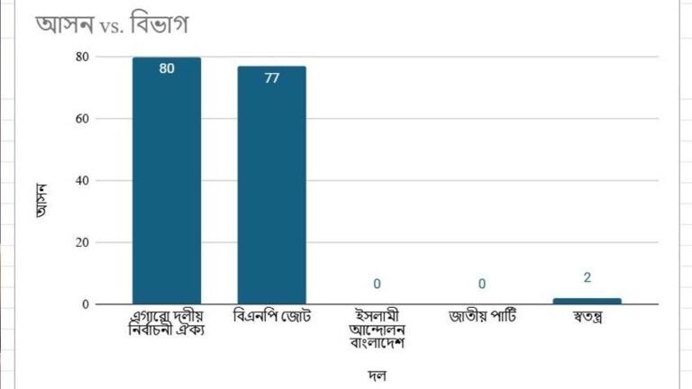 Jamat-BNP-698e179963251